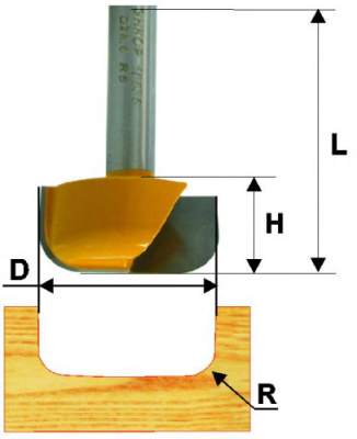 Превью Фреза пазовая Фасонная Ф 28,6 мм * 13 mm / R 5,0 mm / хвостовик 8 mm  /ЭНКОР