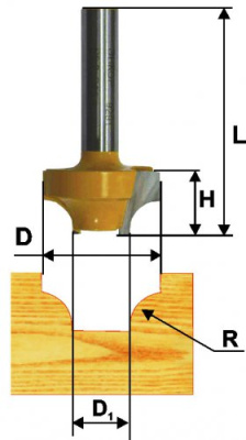 Превью Фреза пазовая Фасонная Ф 25,4 мм * 14 mm / R 6.35 mm / хвостовик 8 mm  /ЭНКОР